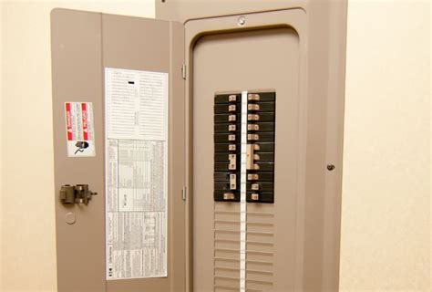 electric panel box safety issues|outdated electrical panel problems.